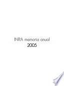 Memoria anual