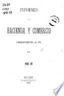 Memoria de la Secretaría de Hacienda y Comercio