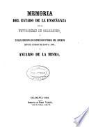 Memoria del estado de la enseñanza en la Universidad de Salamanca y establecimientos de instrucción pública del distrito en el curso... y anuario de la misma