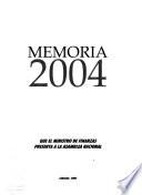 Memoria