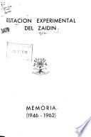 Memoria