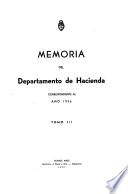 Memoria