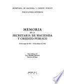 Memoria
