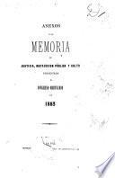Memoria