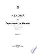 Memoria