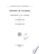 Memoria