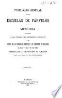 Memoria relativa a las tareas del referido Patronato y al estado de las escuelas sometidas a su inspección y vigilancia durante el año de 1887