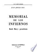 Memorial de los infiernos