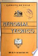 Memorial Tecnico del Ejercito