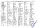 Merchant Vessels of the United States