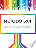 METODO 5x4