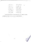 Miscelánea matemática
