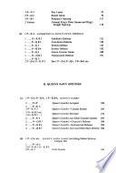 Modern Chess Openings