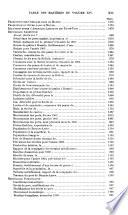 Monthly Bulletin of the International Bureau of the American Republics