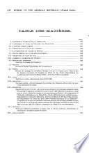 Monthly Bulletin of the International Bureau of the American Republics
