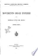 Movimento degli infermi negli ospedali civili del Regno