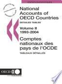 National Accounts of OECD Countries 2006, Volume II, Detailed Tables