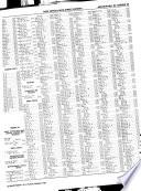 National Five Digit Zip Code and Post Office Directory
