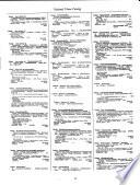 National Union Catalog, 1980