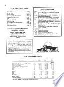North Country Farm News