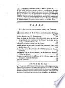 Observations et mémoires sur la physique, sur l'histoire naturelle et sur les arts et métiers