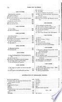 Oeuvres de Victor Hugo