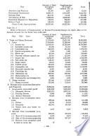Official Gazette. English Edition
