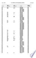 Official Gazette of the United States Patent and Trademark Office