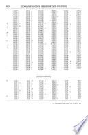 Official Gazette of the United States Patent and Trademark Office
