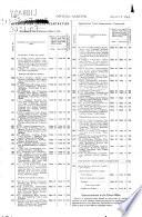 Official Gazette of the United States Patent Office