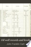 Oil Well Records and Levels
