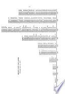 Optimal Control of a Discrete Time Stochastic System Linear in the State