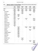 Pakistan Journal of Zoology