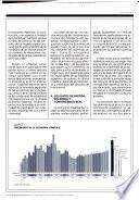 Papeles de economía española