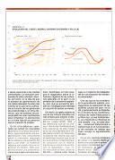 Papeles de economía española