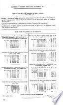 Parliamentary Papers