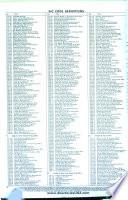 Pennsylvania Business Directory, 2001