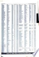 Pennsylvania Business-to-business Sales & Marketing Directory