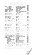 Pennsylvania State Reports Containing Cases Decided by the Supreme Court of Pennsylvania