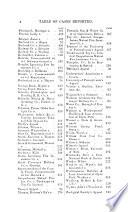 Pennsylvania State Reports Containing Cases Decided by the Supreme Court of Pennsylvania