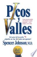 Picos y valles