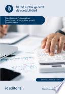 Plan General de Contabilidad. ADGD0308
