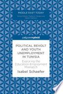 Political Revolt and Youth Unemployment in Tunisia