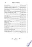 Polk's Bloomington, Monroe County, Ind., City Directory