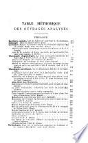 Polybiblion