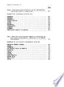Preliminare Berichte
