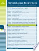 Preparación del paciente para la exploración médica (Técnicas básicas de enfermería)