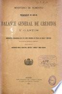 Presupuesto de 1885-86