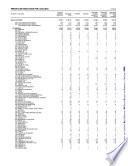 Principales resultados por localidad. Baja California. XII Censo General de Población y Vivienda 2000