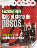 Proceso